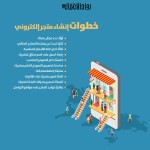 لابتوب 4 ب12